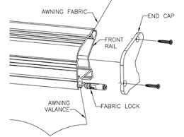 Diagram of awning front bar where valance is place.  Outlines awning fabric, awning lock, front rail, end cap and awning valance placement.